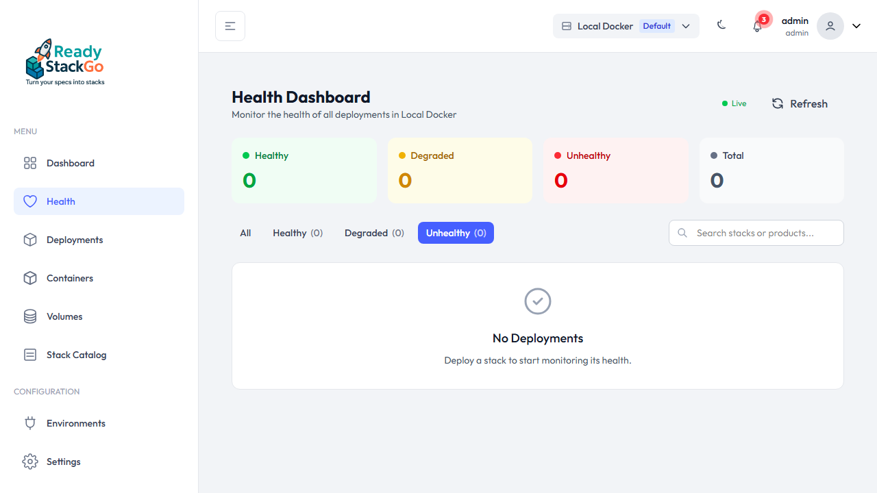 Dashboard mit aktivem Statusfilter