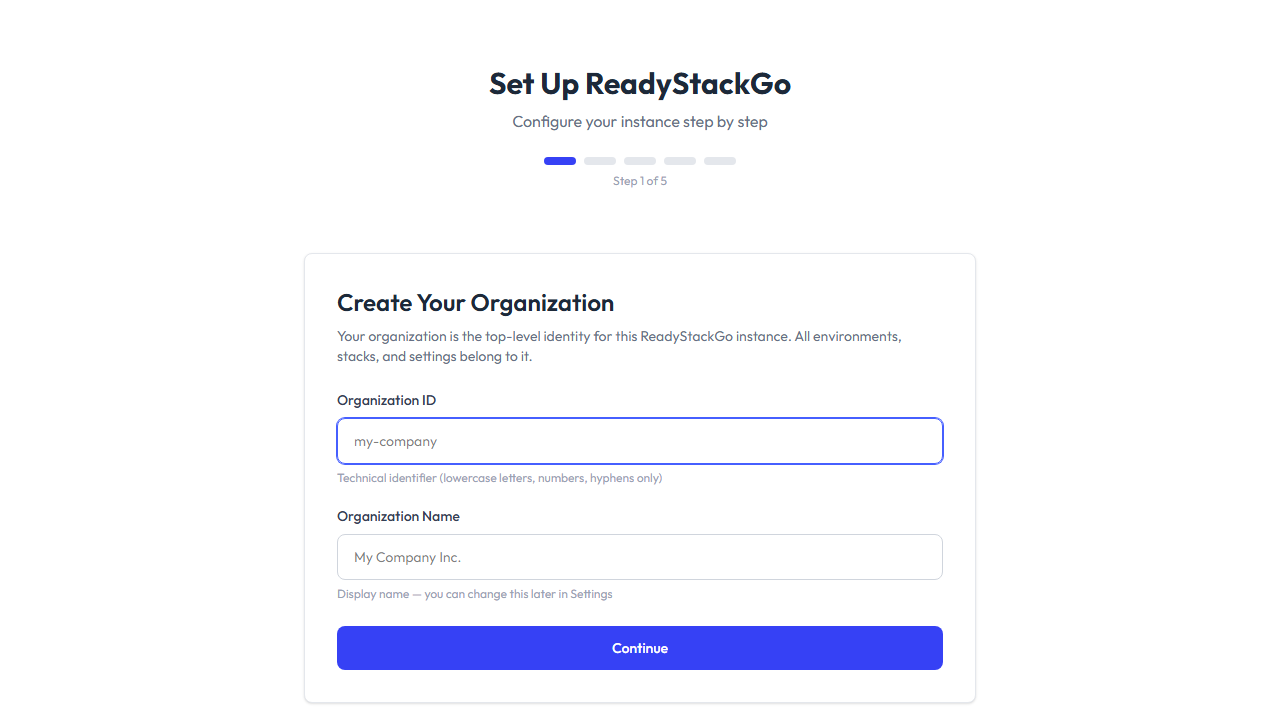 Organisations-Setup-Schritt